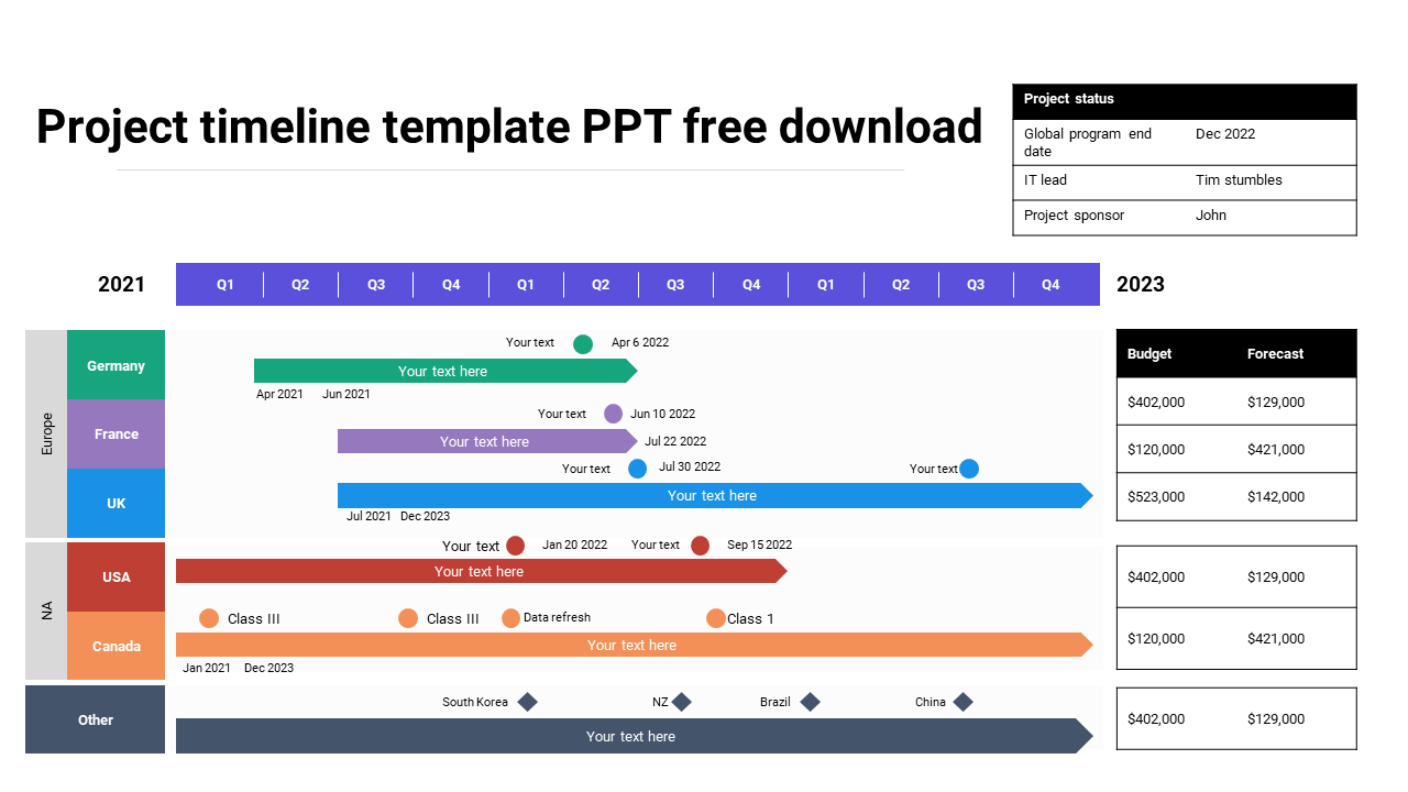 project timeline template ppt free download